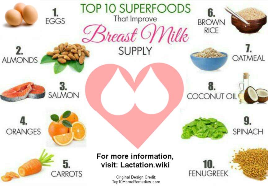 Milk-boost-foods.jpg